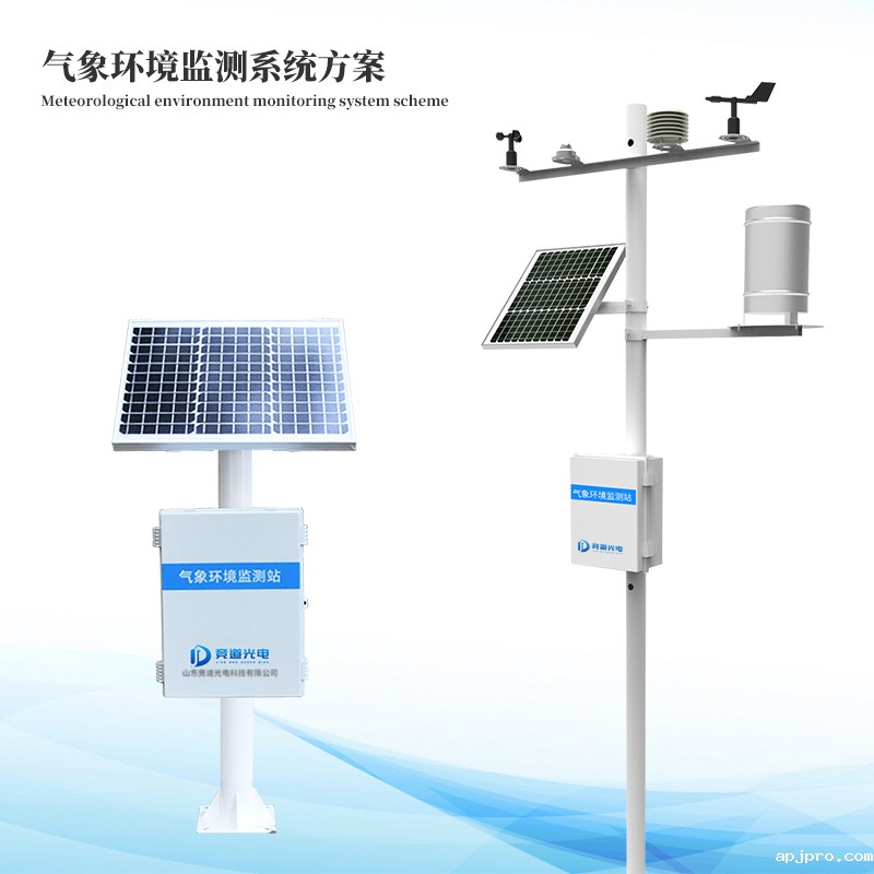 气候环境监测系统方案
